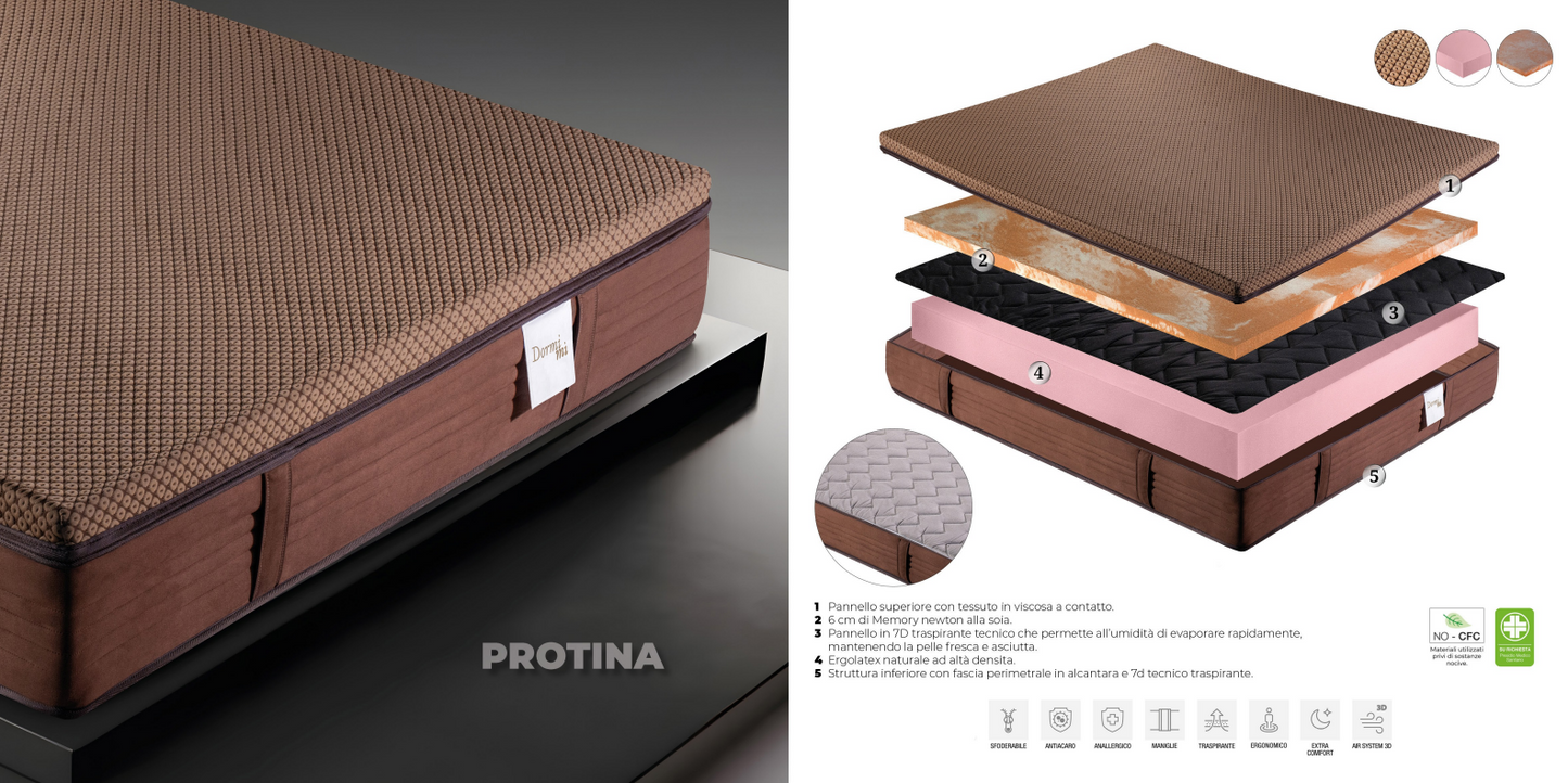 PROTINA