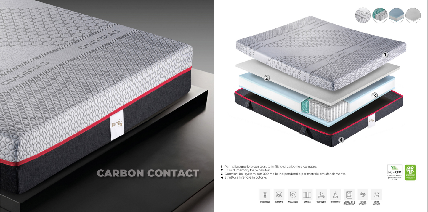 CARBON CONTACT