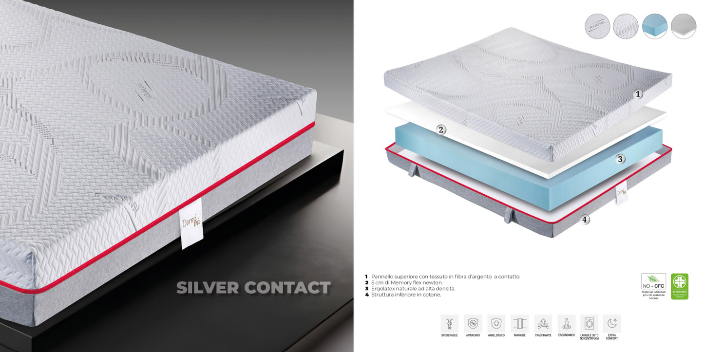 SILVER CONTACT