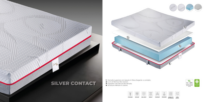 SILVER CONTACT